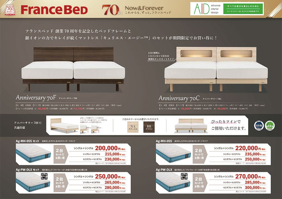 70周年セット