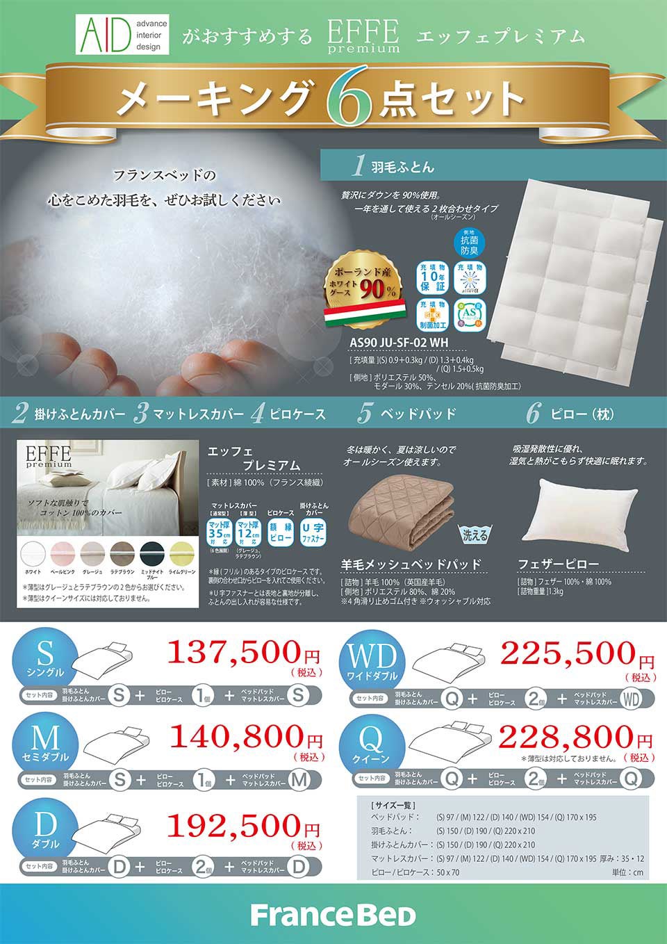 商品
