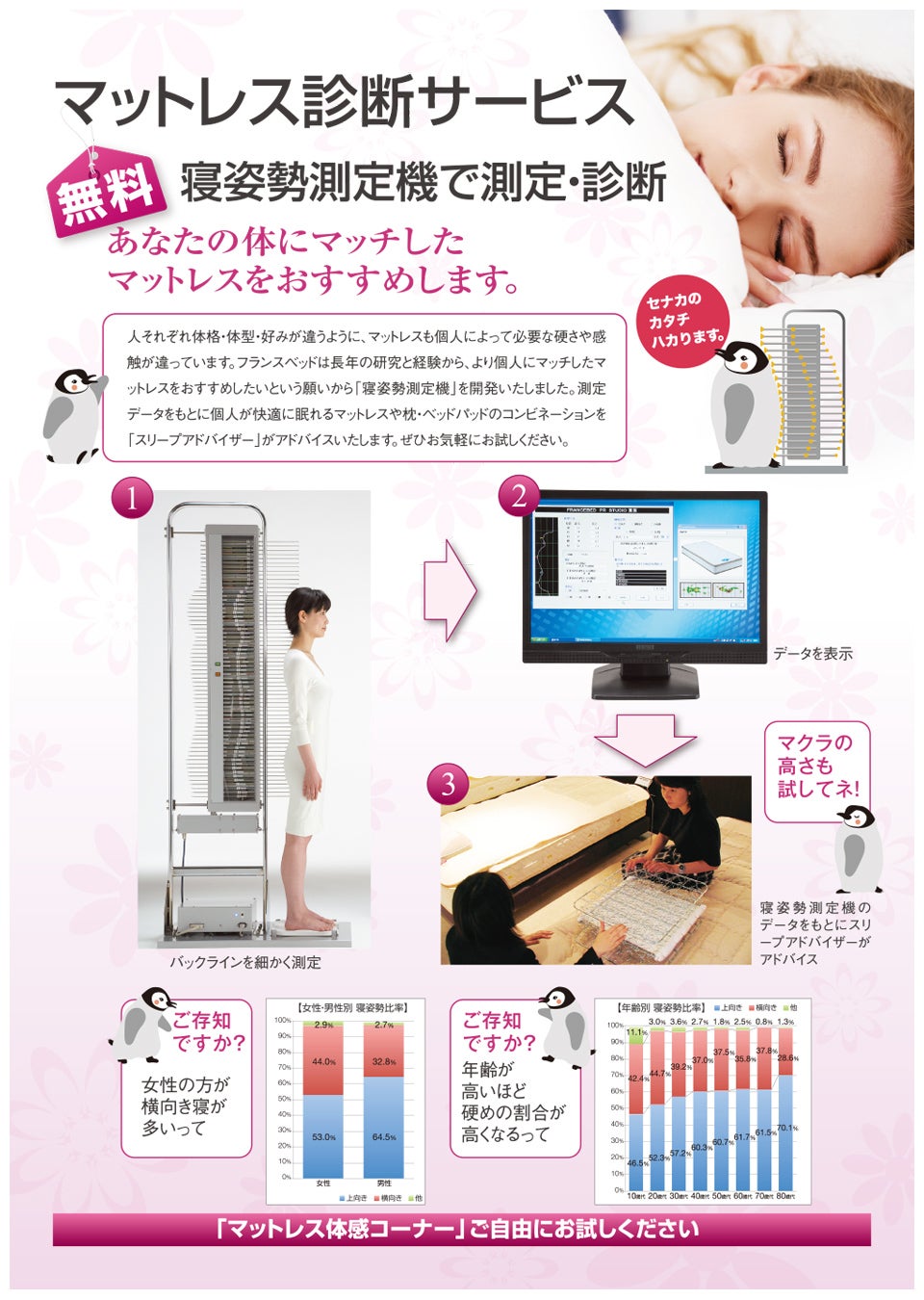 寝姿勢測定