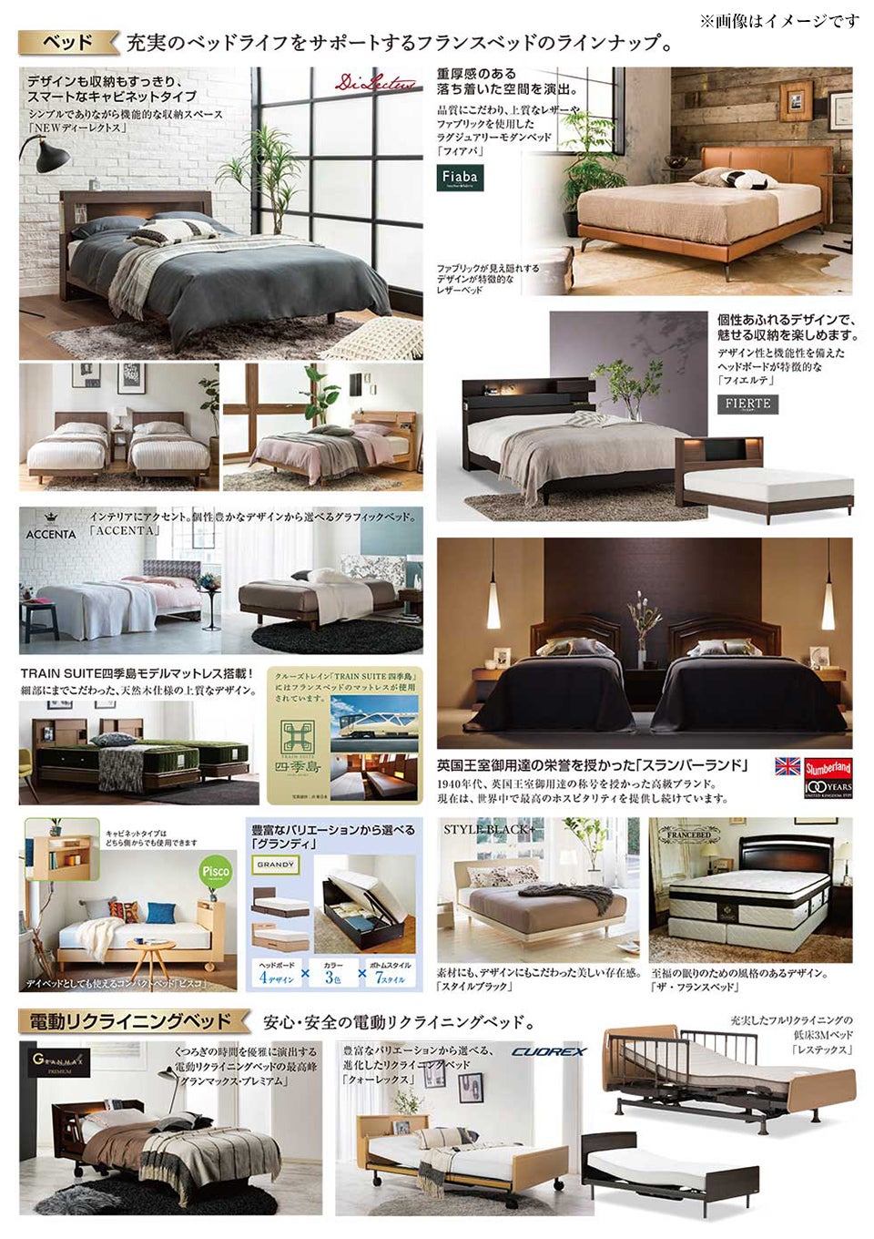 商品