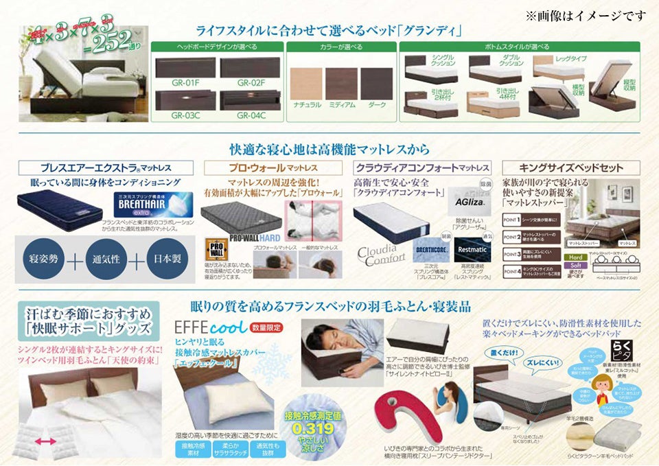 商品