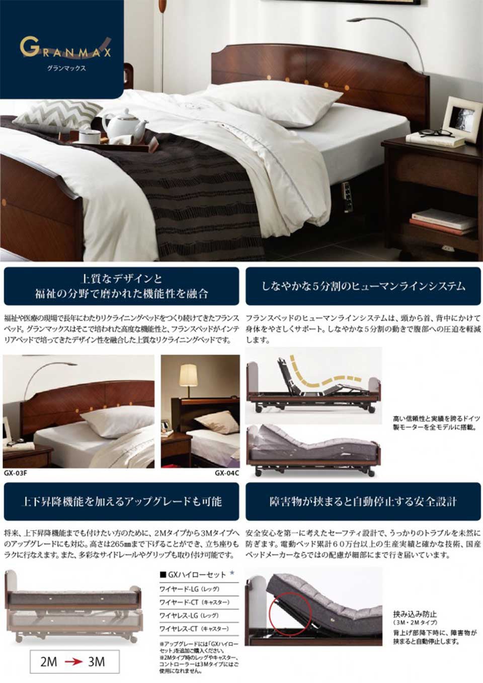 商品