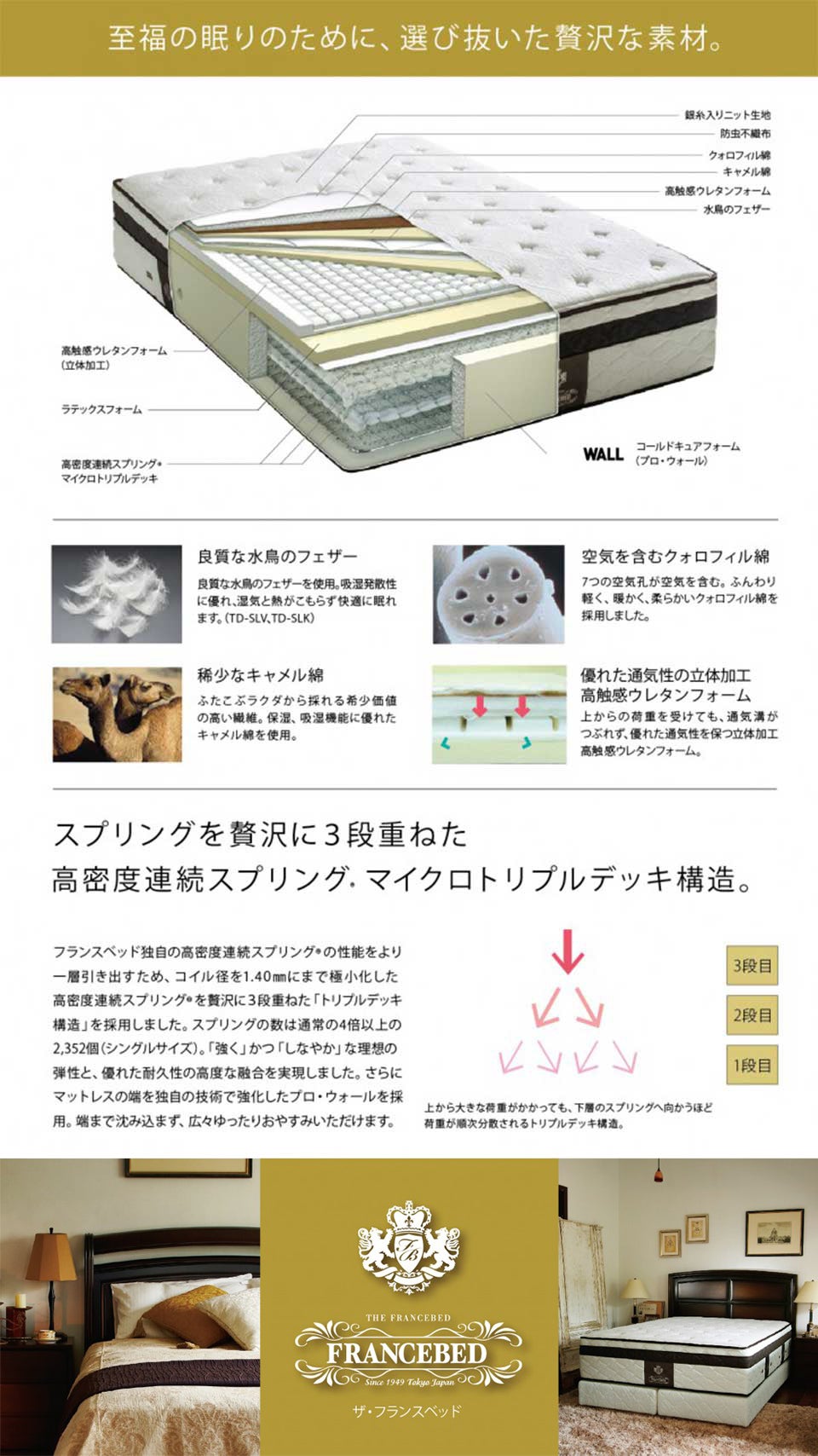 商品