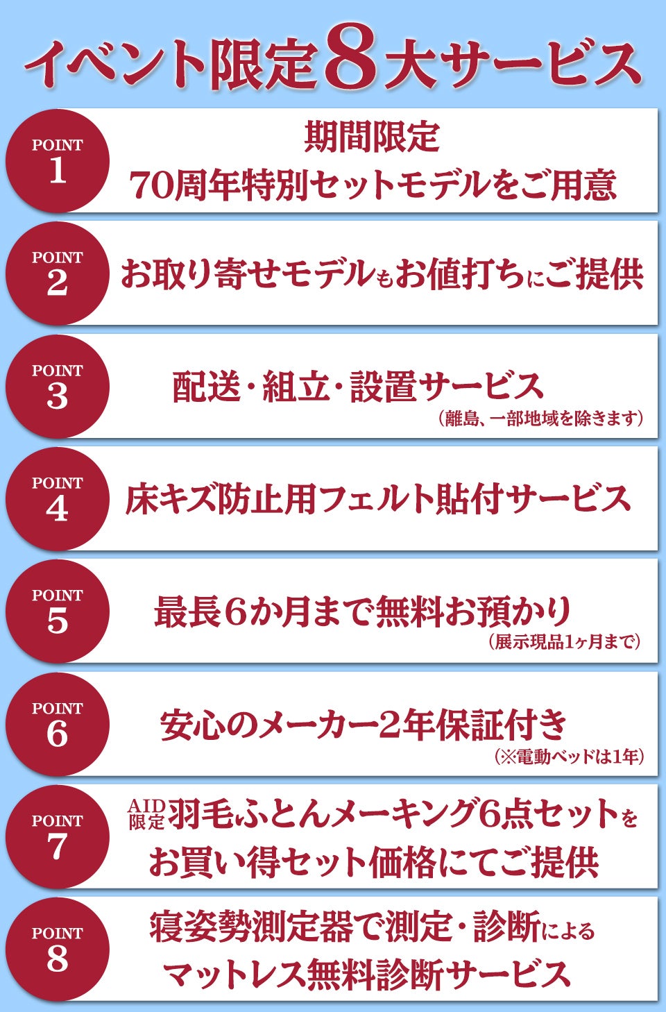 7つのサービス