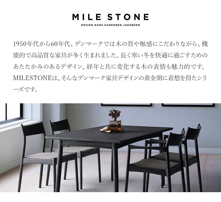 MILE STONE