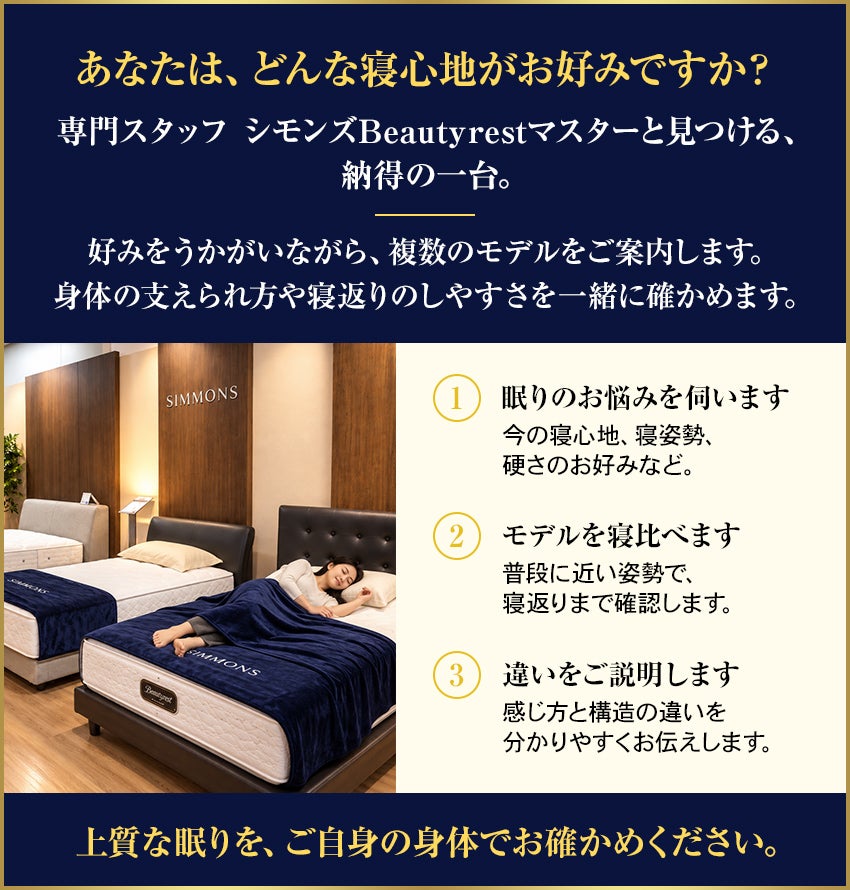概要