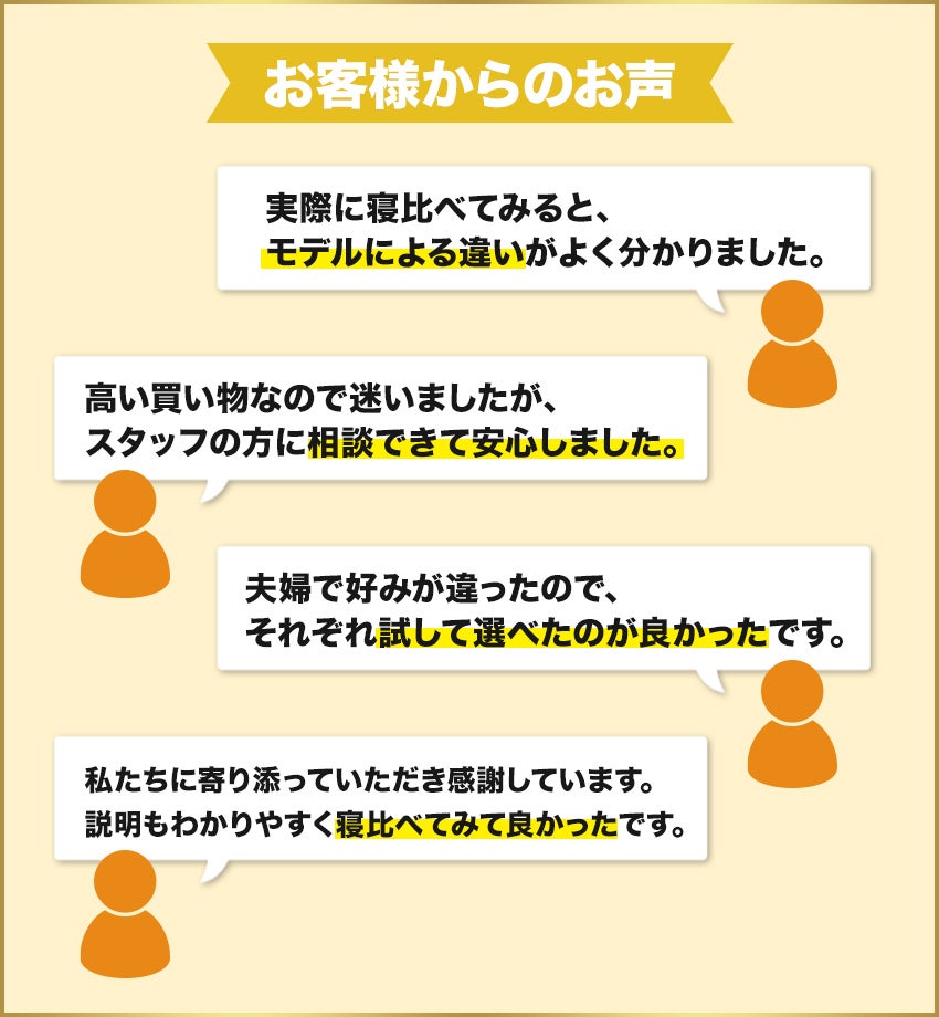 お客様からのお声