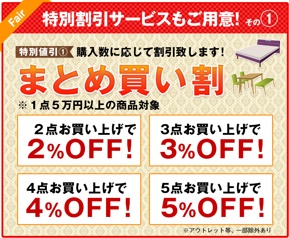 まとめ買い割