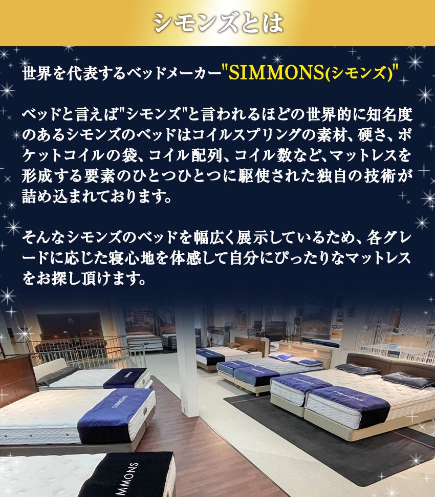 シモンズとは