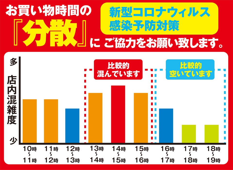 コロナ対策