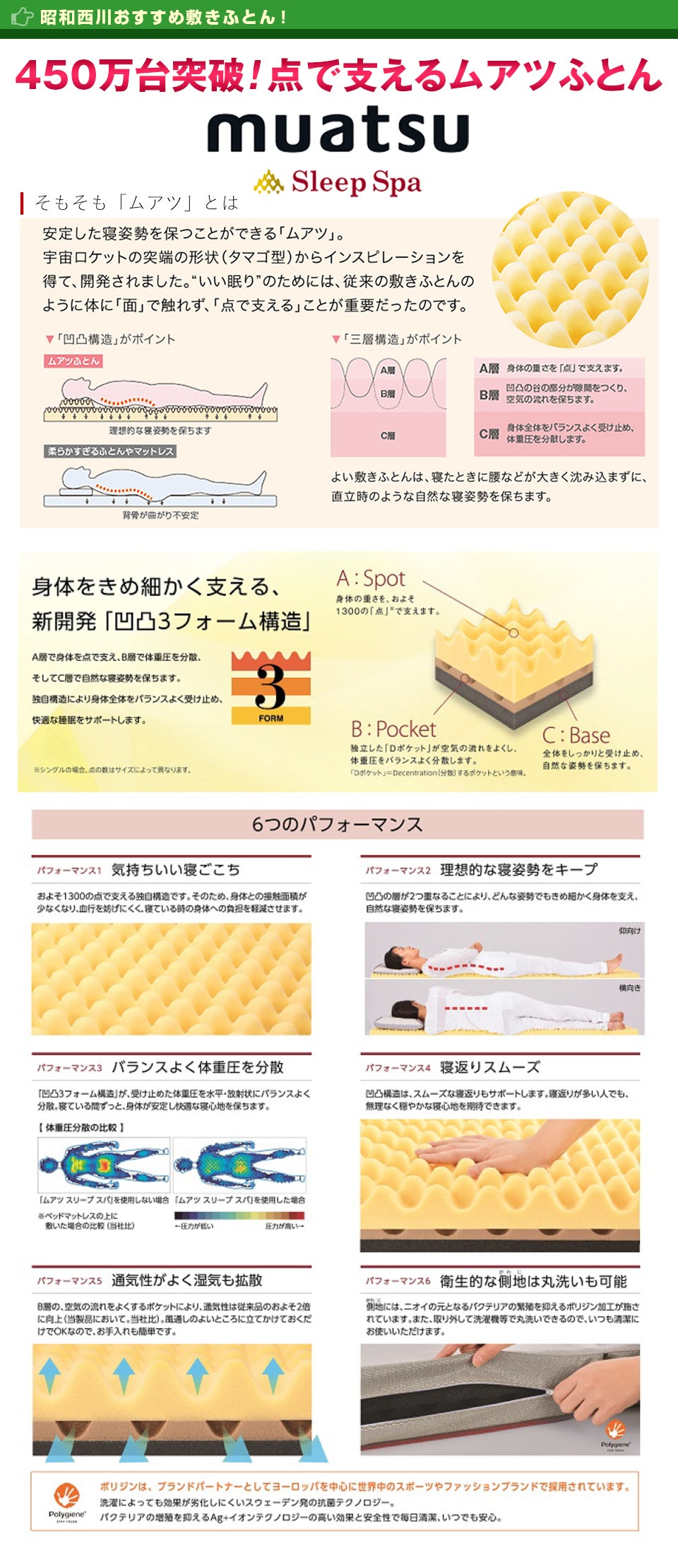 ムアツ布団