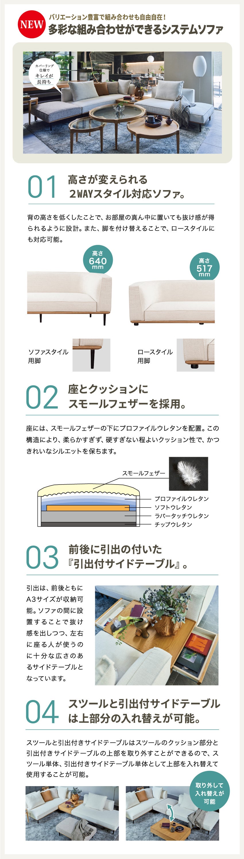 商品紹介
