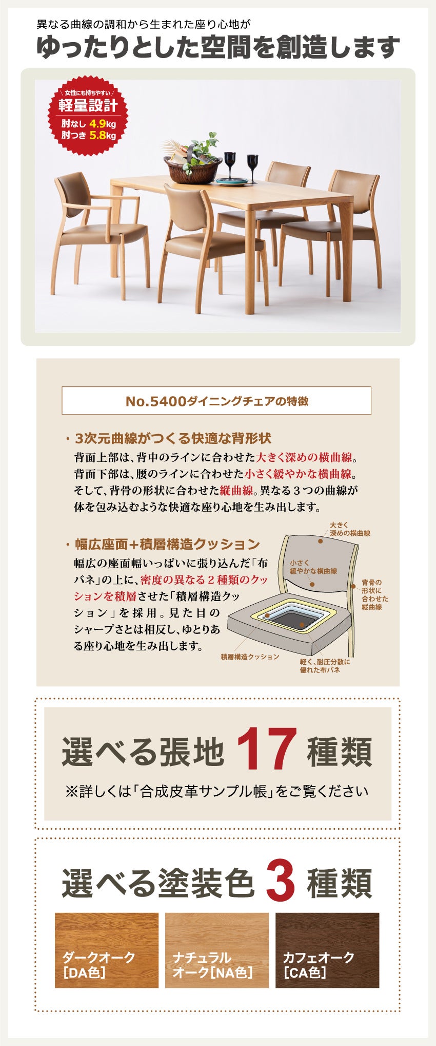 商品紹介