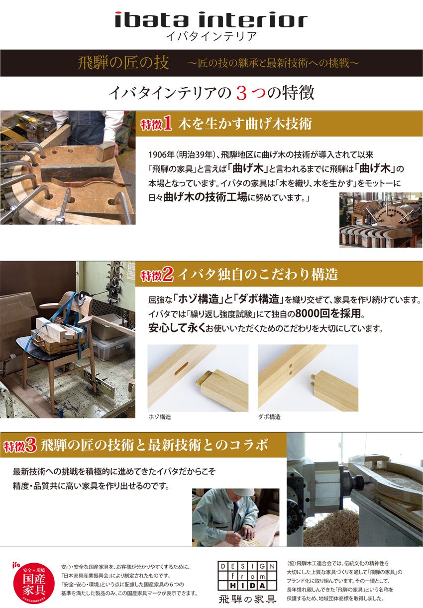 イバタインテリア