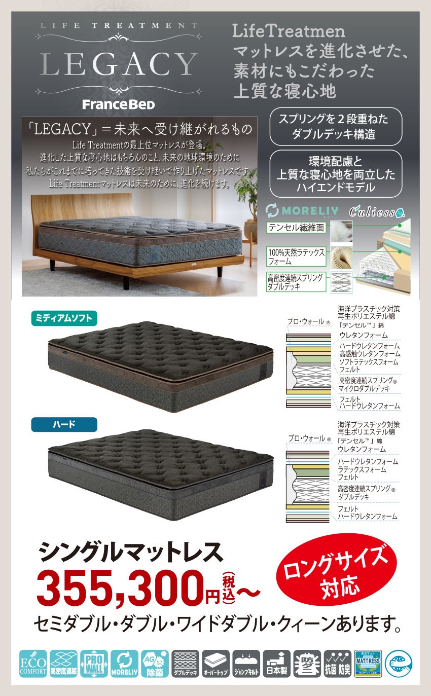 取扱商品