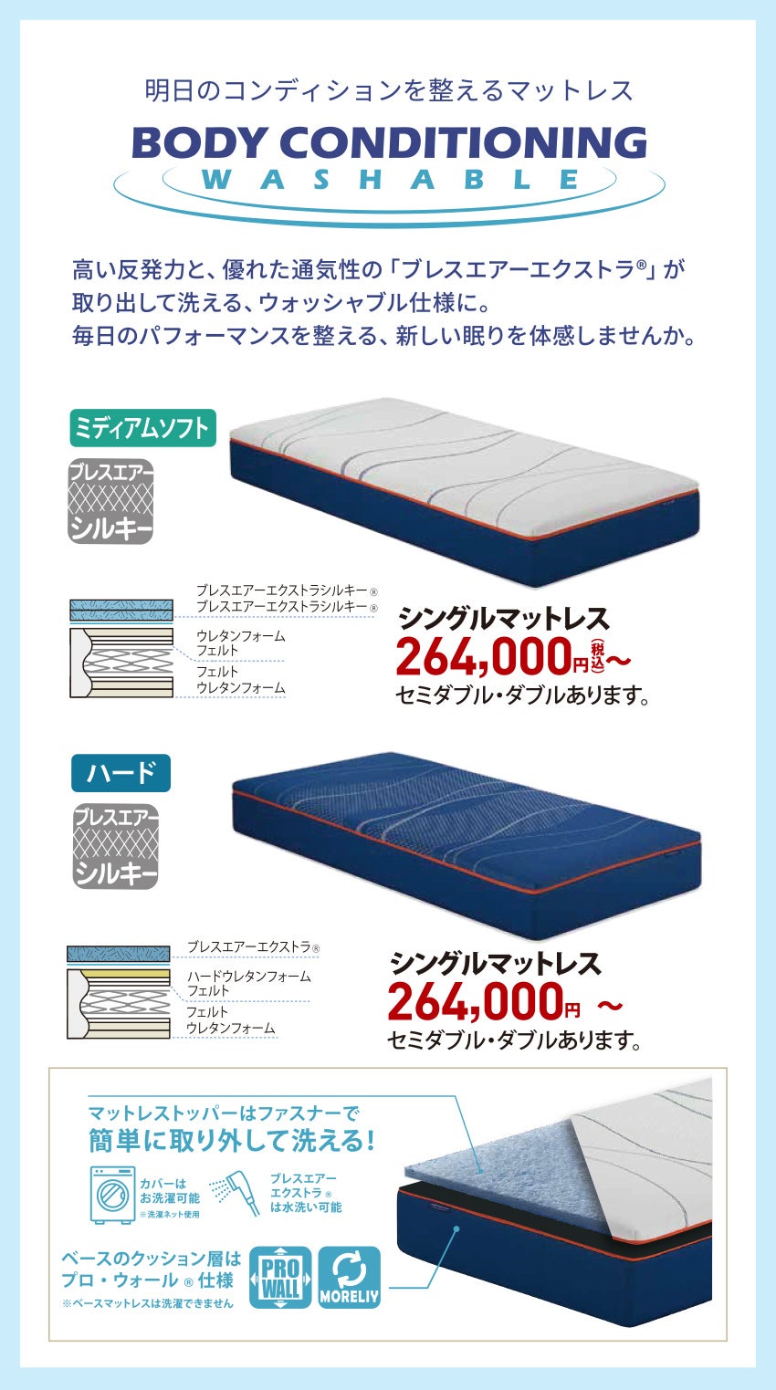 取扱商品