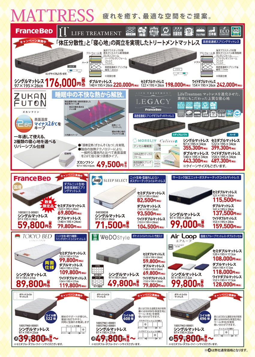 取り扱い商品