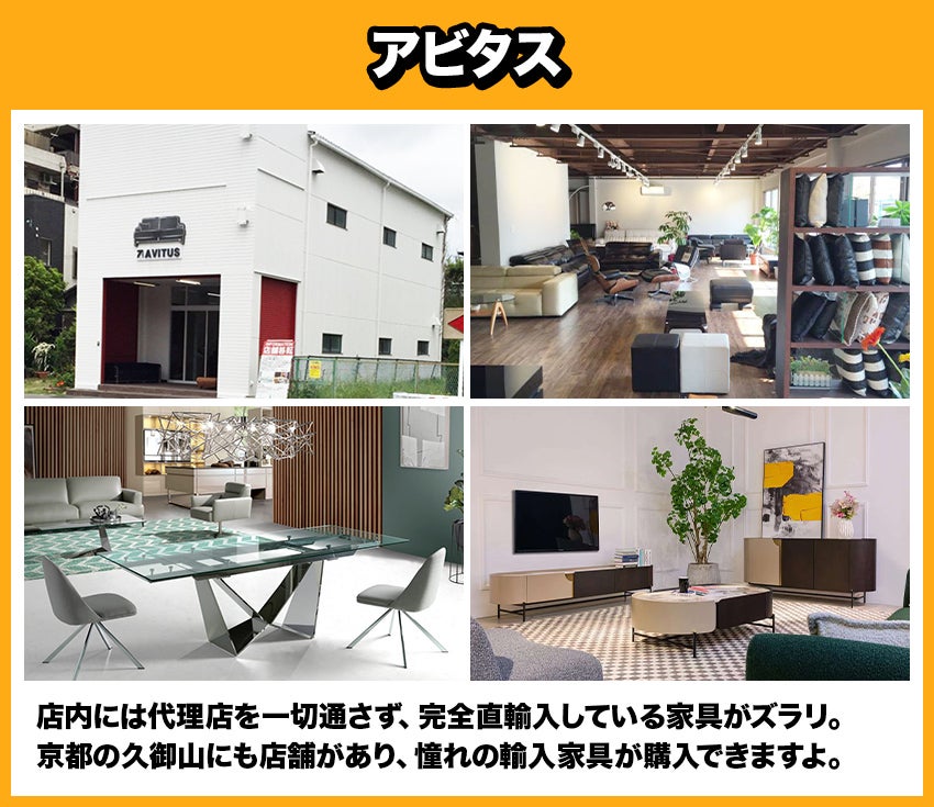 アビタス
