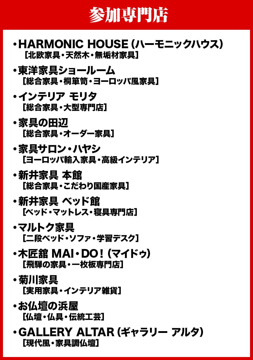 イベント概要