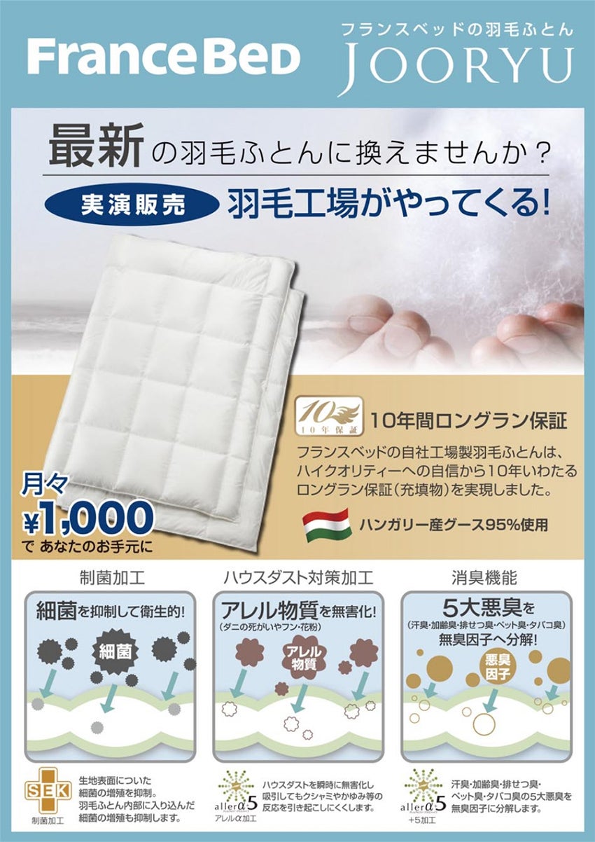 展示アイテム