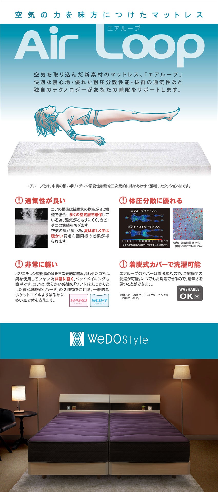 展示アイテム