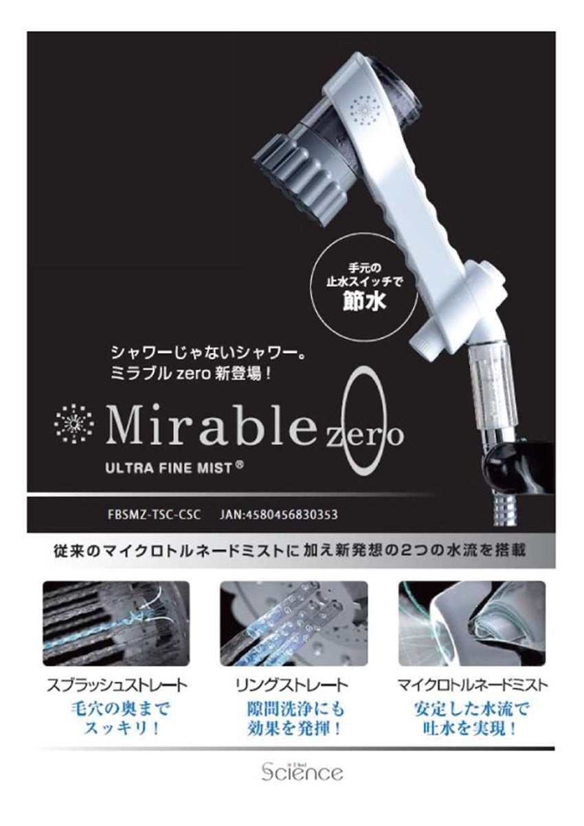 展示アイテム
