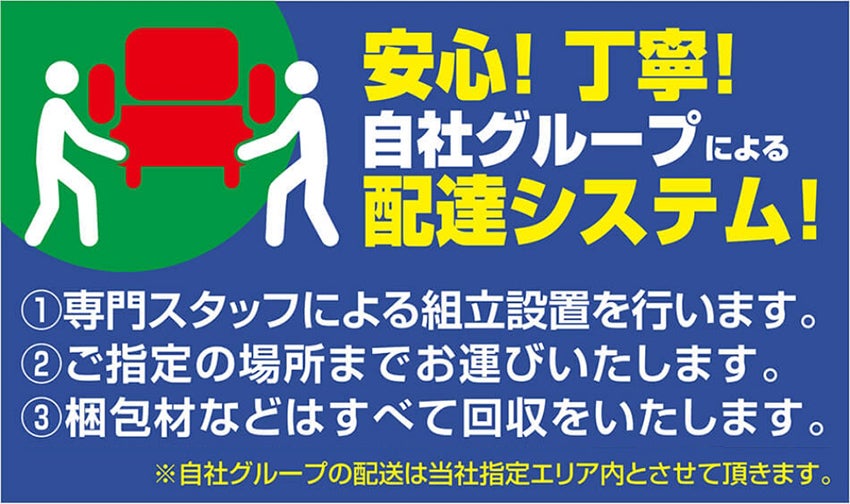 配達システム