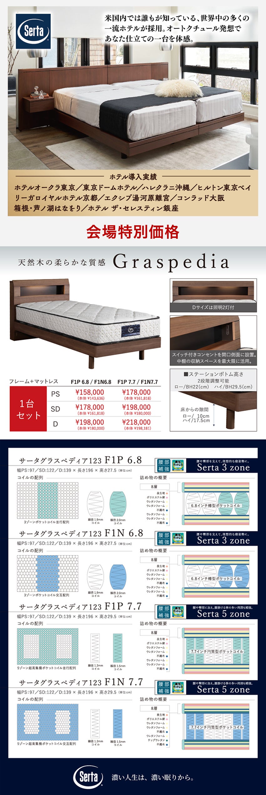 展示アイテム