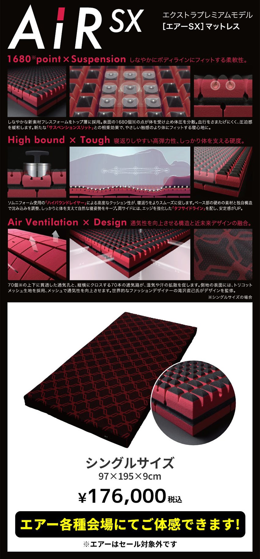 展示アイテム