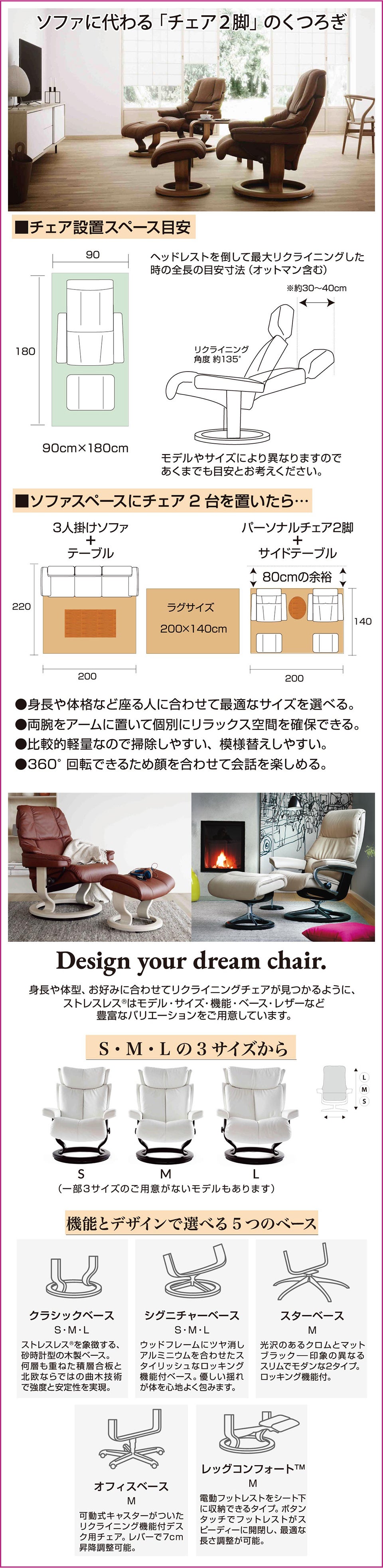 ストレスレス