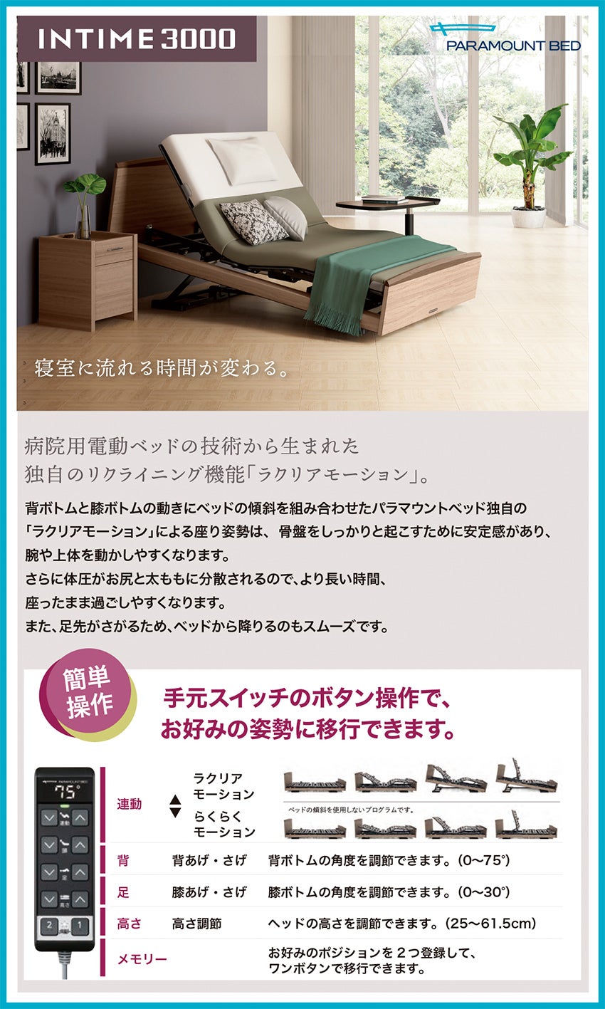 おすすめ商品