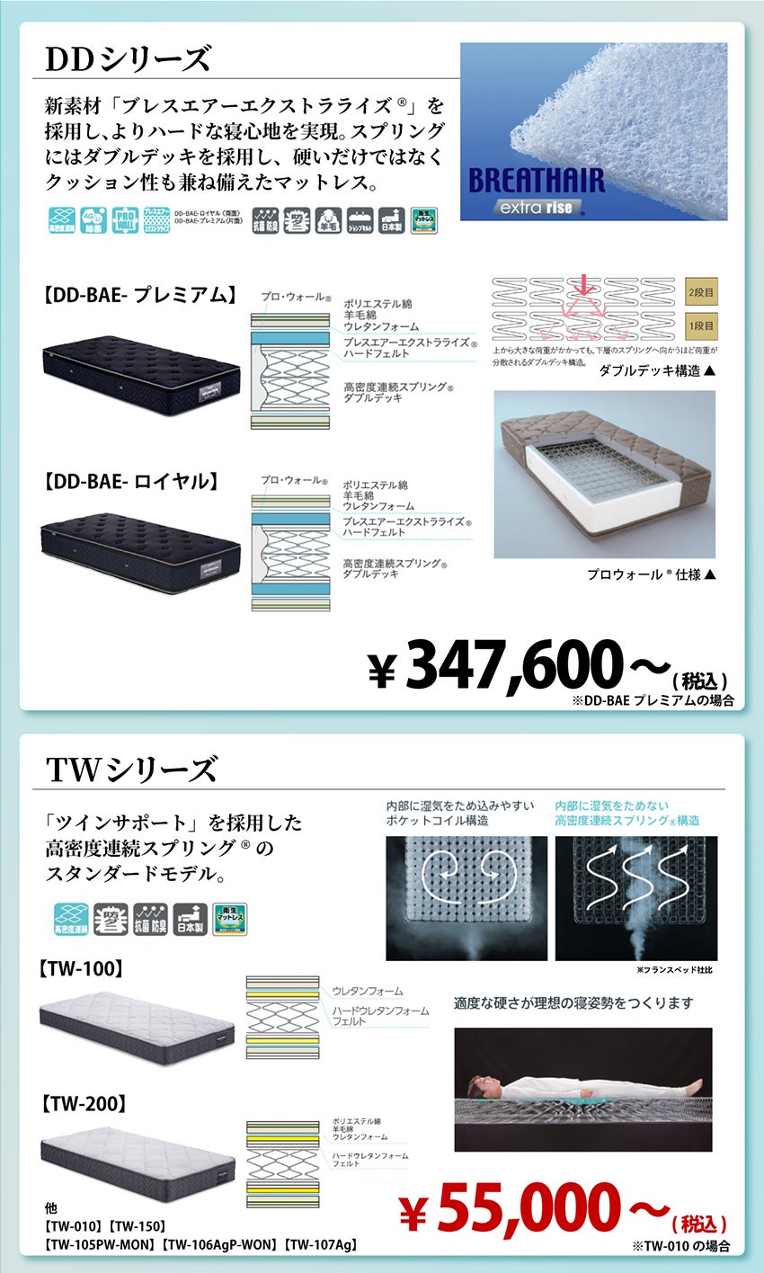 おすすめ商品