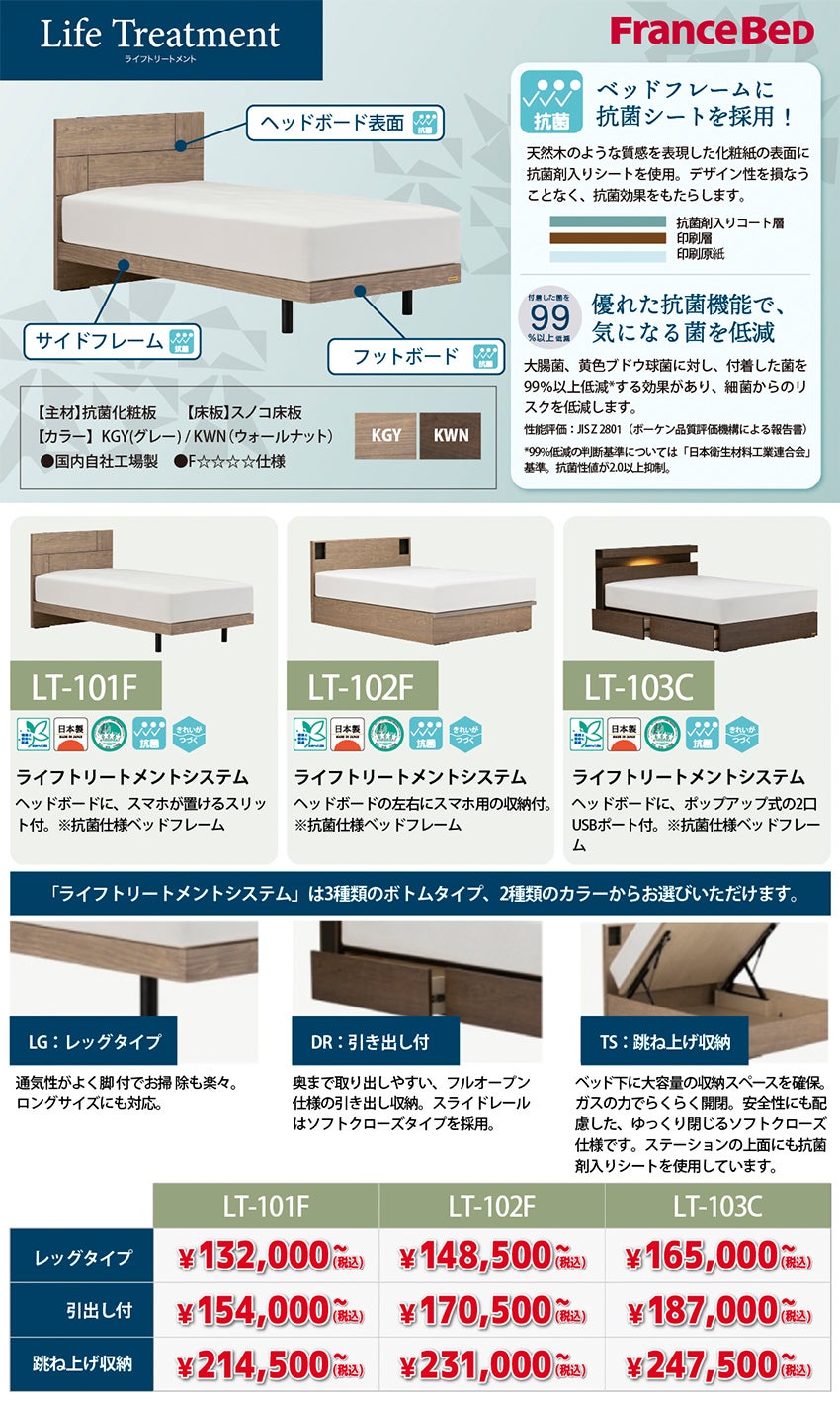 おすすめ商品