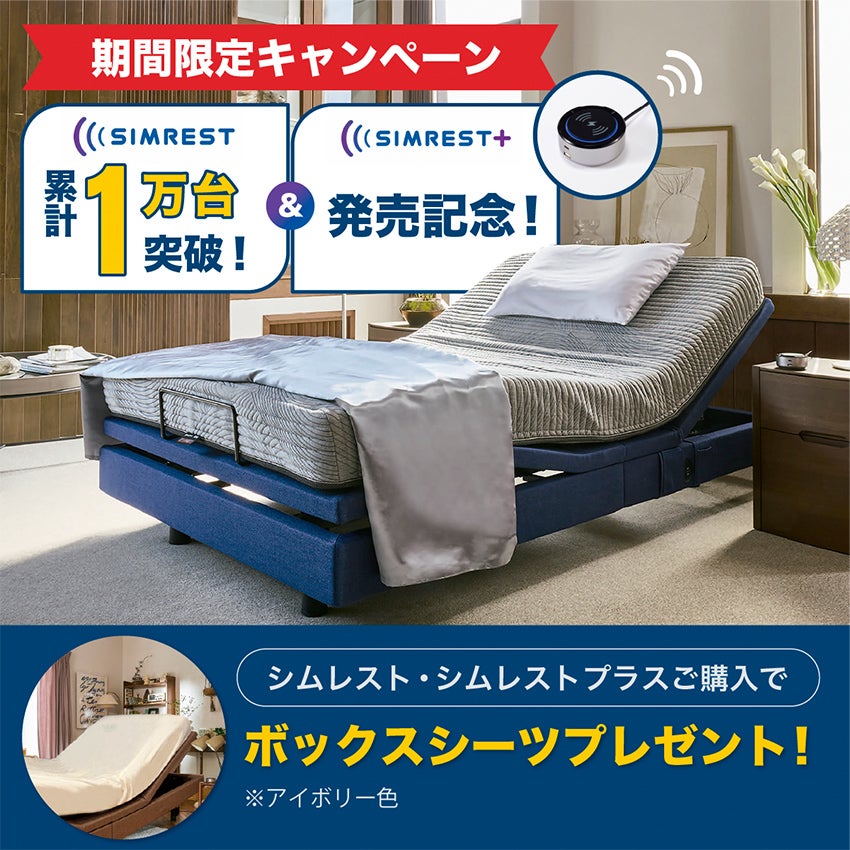 シムレスト