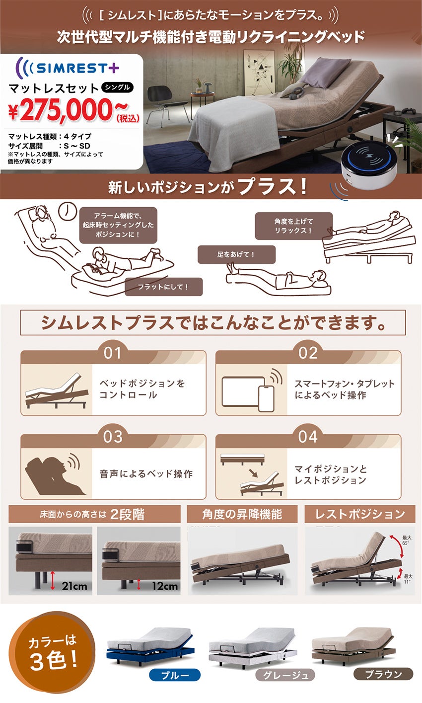 シムレスト