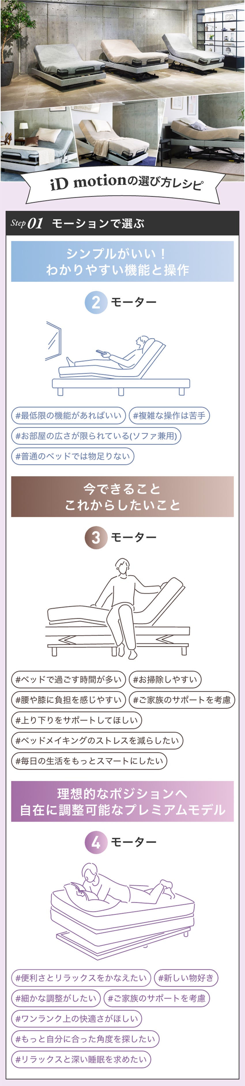 シモンズ