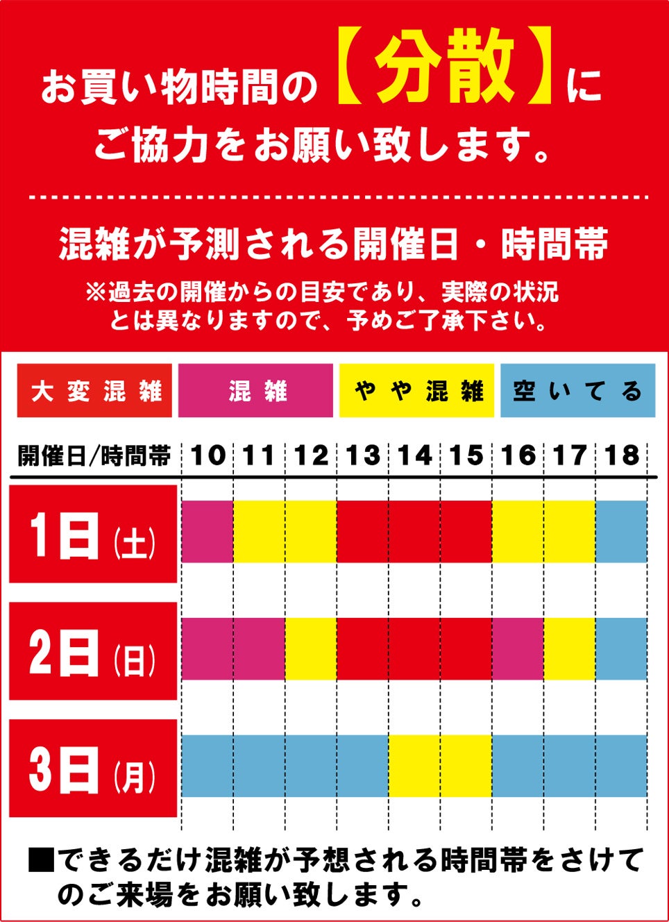 感染症対策