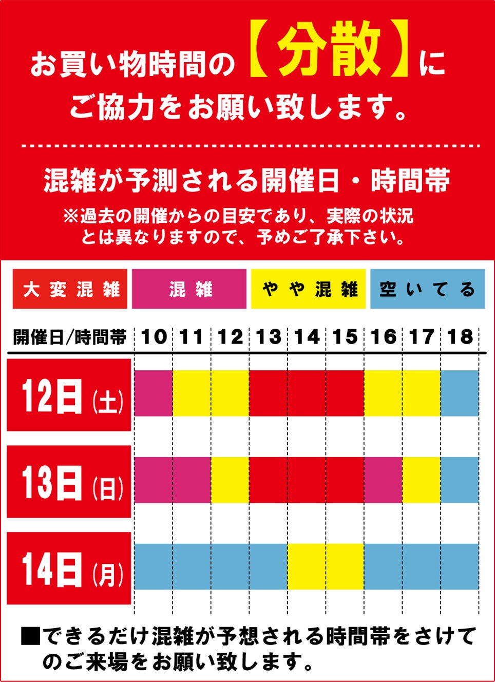 感染症対策