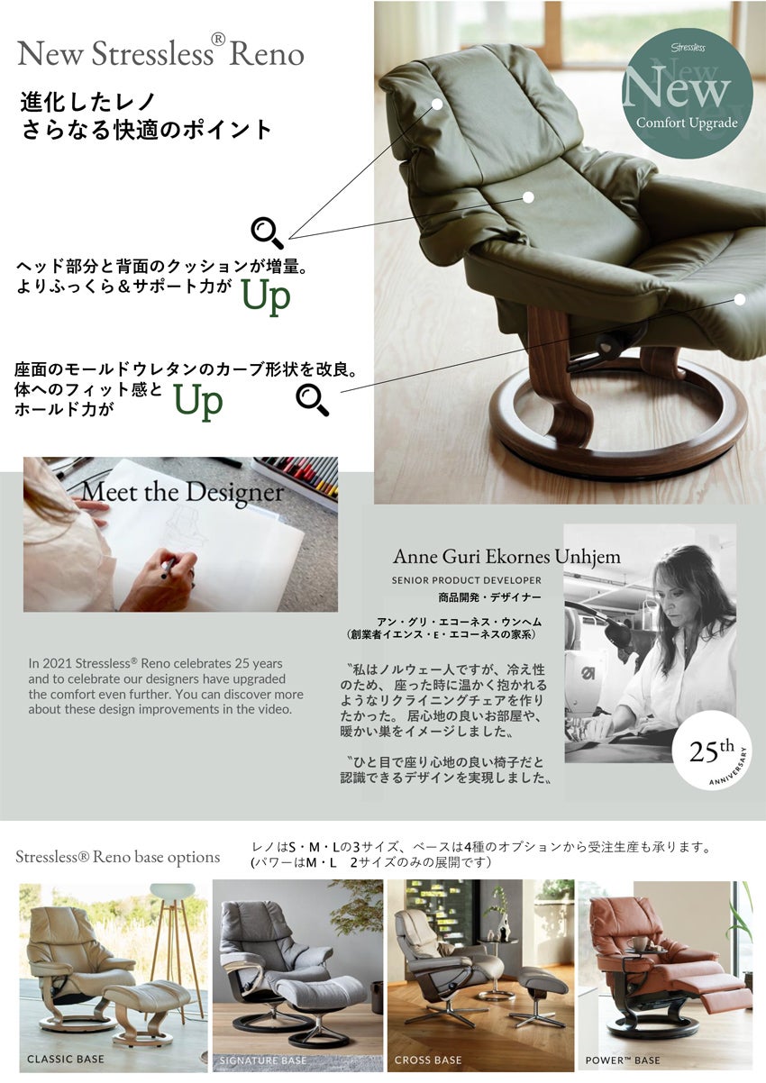 エコーネス