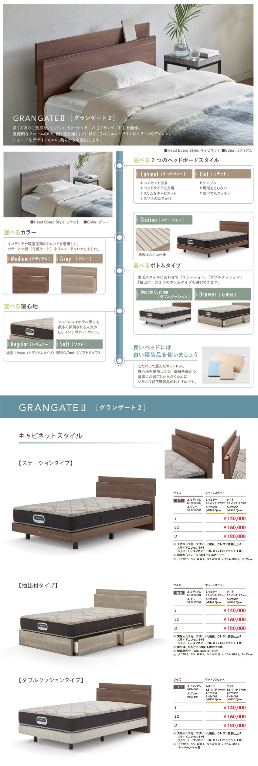 シモンズ
