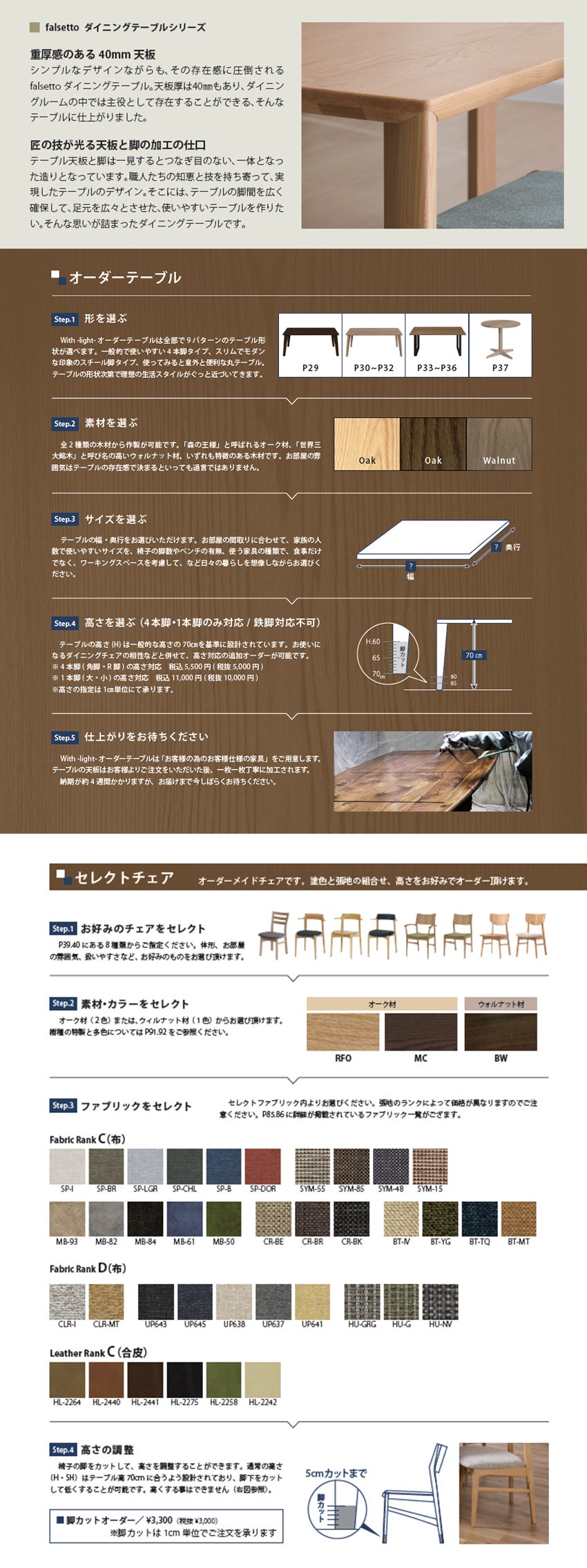 イバタインテリア