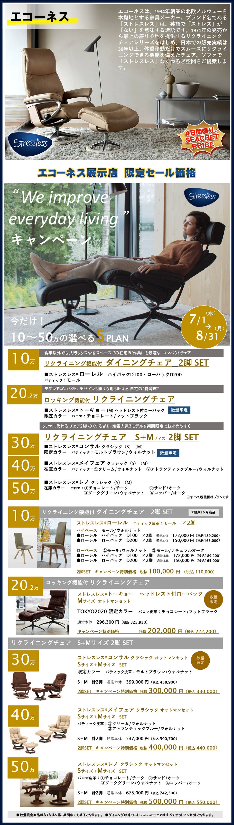 エコーネス