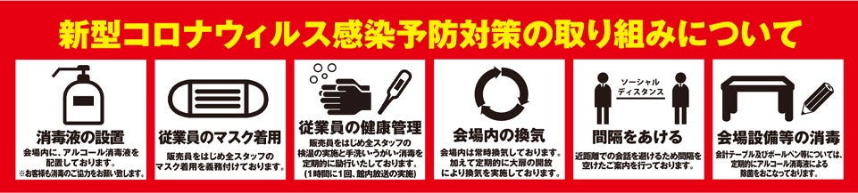 コロナウィルス感染予防対策