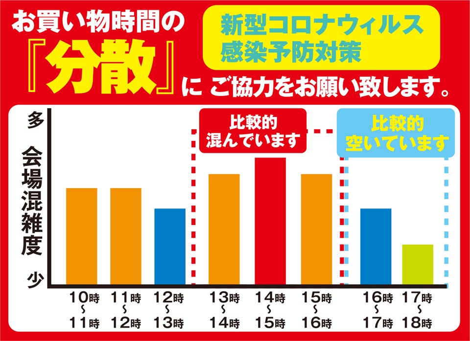 コロナ注意