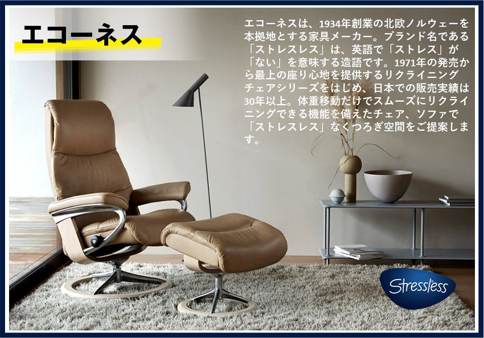 エコーネス