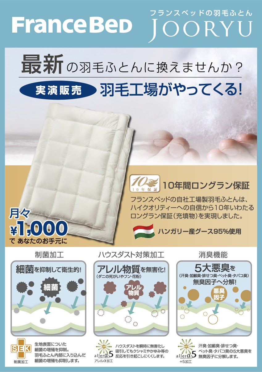 展示アイテム