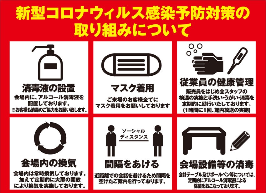 コロナウィルス感染予防対策