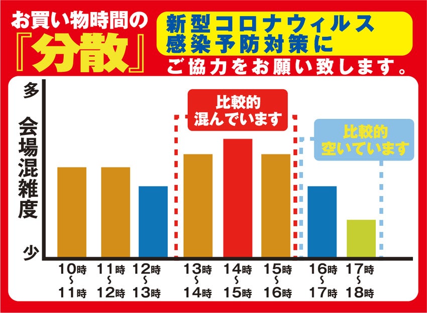 コロナ注意