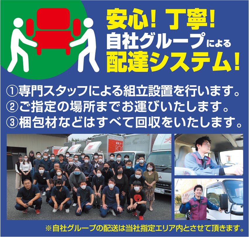 配達システム