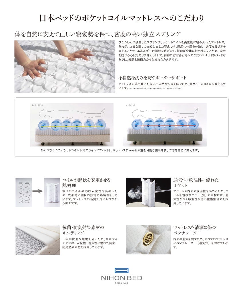 展示メーカー ベッド